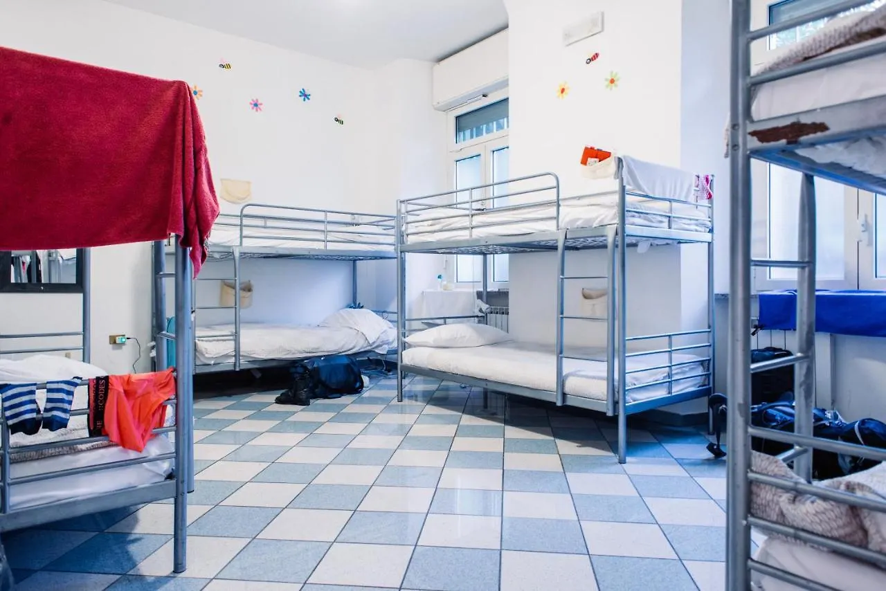 The Beehive Hostel Rome